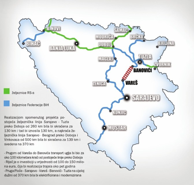 Odredište - Čapljina